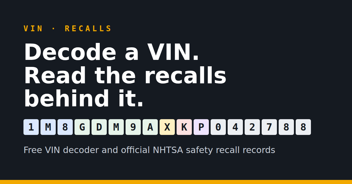 Vehicle Recall Index: Free VIN Decoder & Recall Lookup